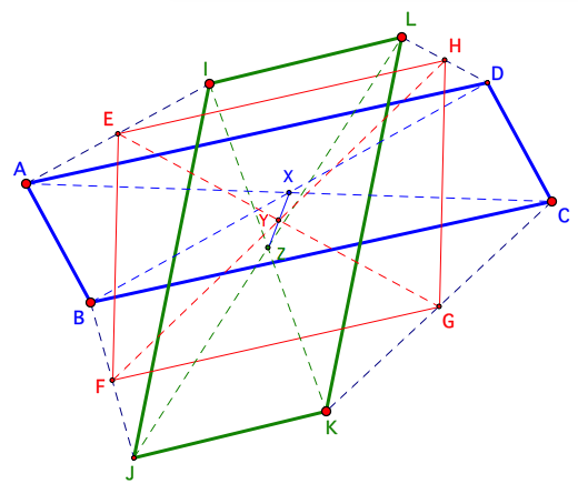 parallellogram trio