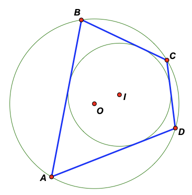 Bicentric Quadrilateral