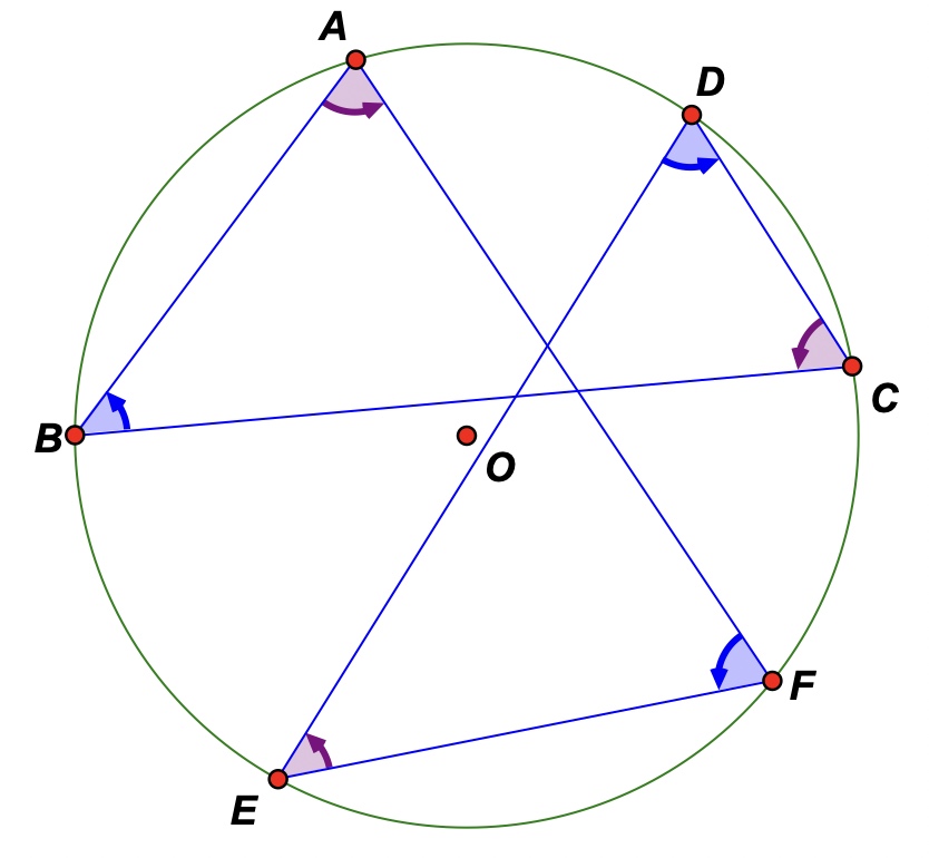 crossed cyclic hex1