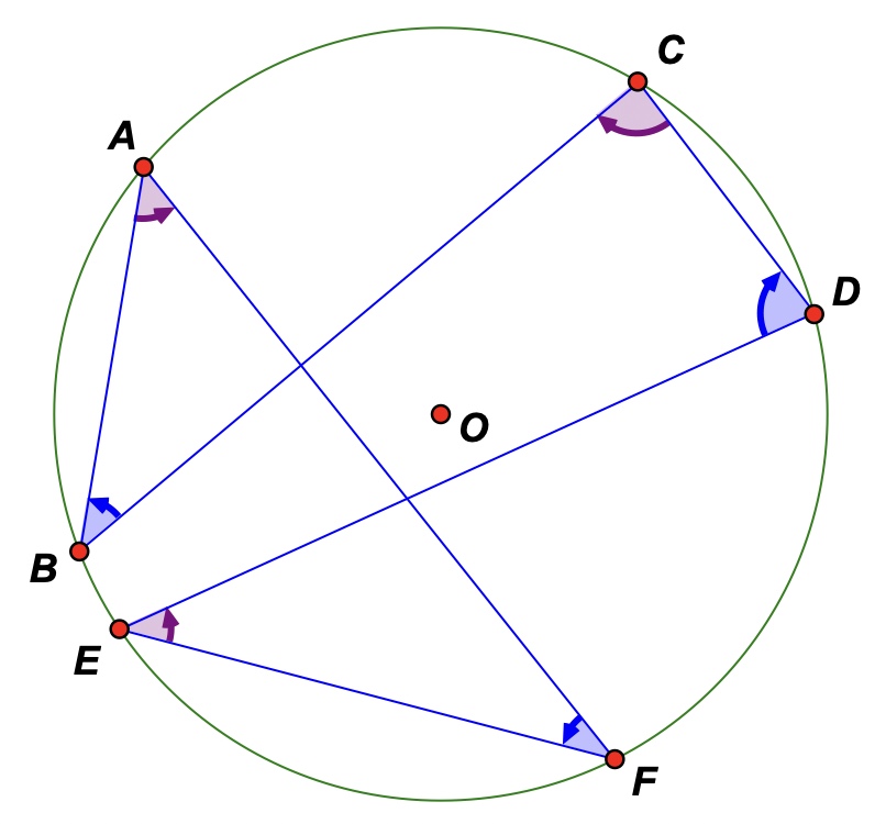 crossed cyclic hex2