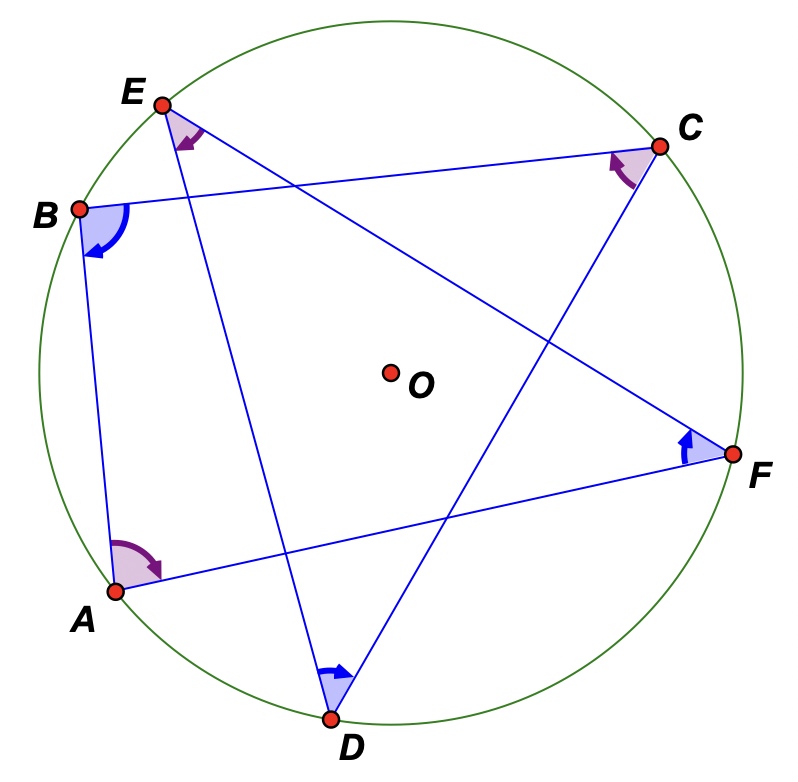 crossed cyclic hex3