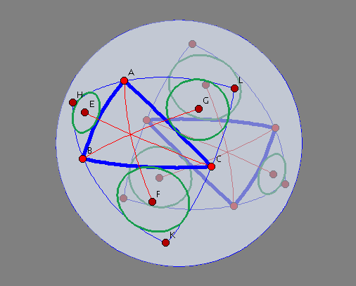 Elliptic De Villiers2 Test