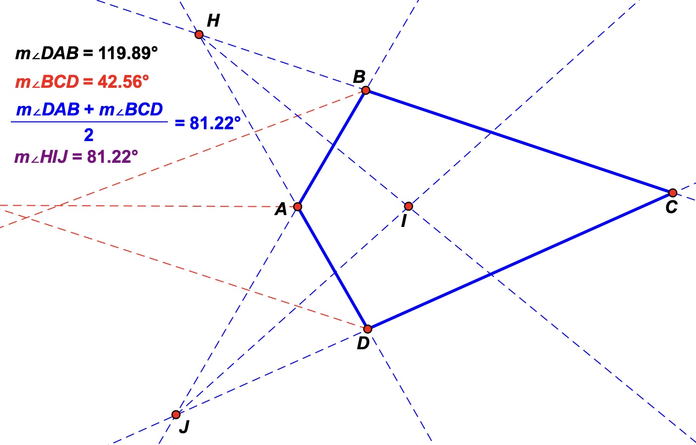 angle property of complete quadrilateral
