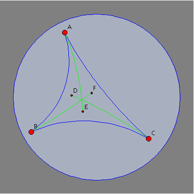 Hyperbolic De Villiers1 Test