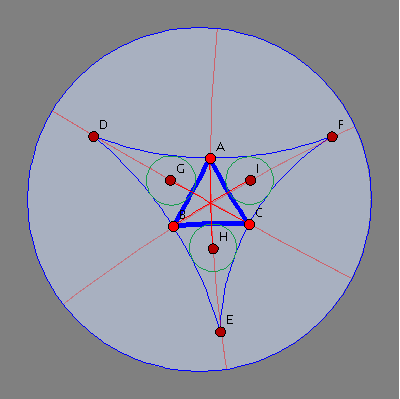 Hyperbolic De Villiers2 Test