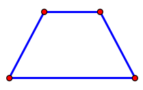 Isosceles Trapezium explore