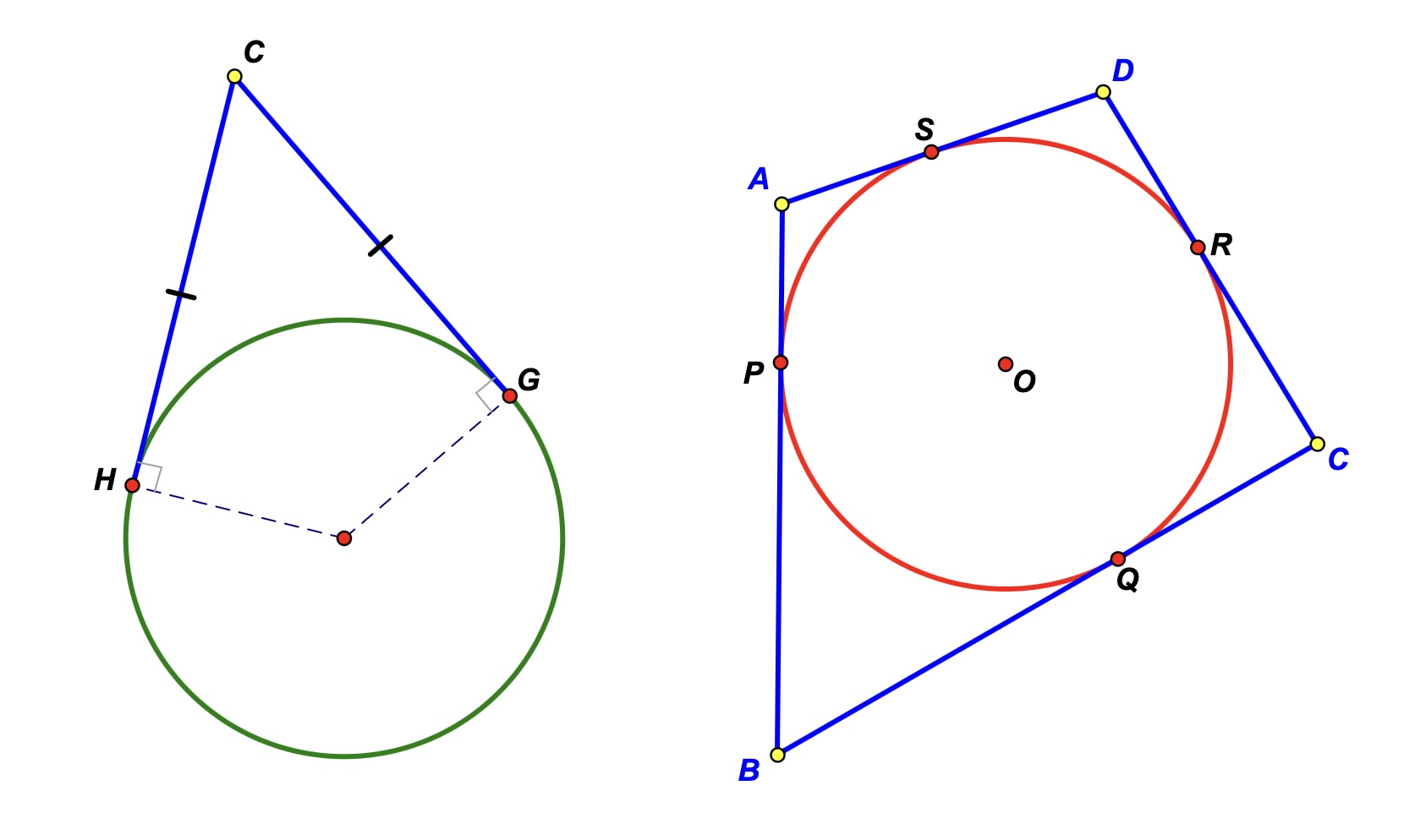 Logical Discovery Varignon Perimeter