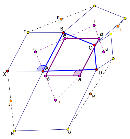 similar parallelogram corollary