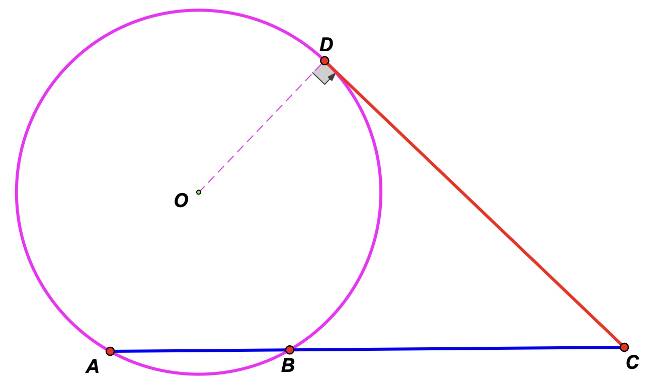 Euclid III-36