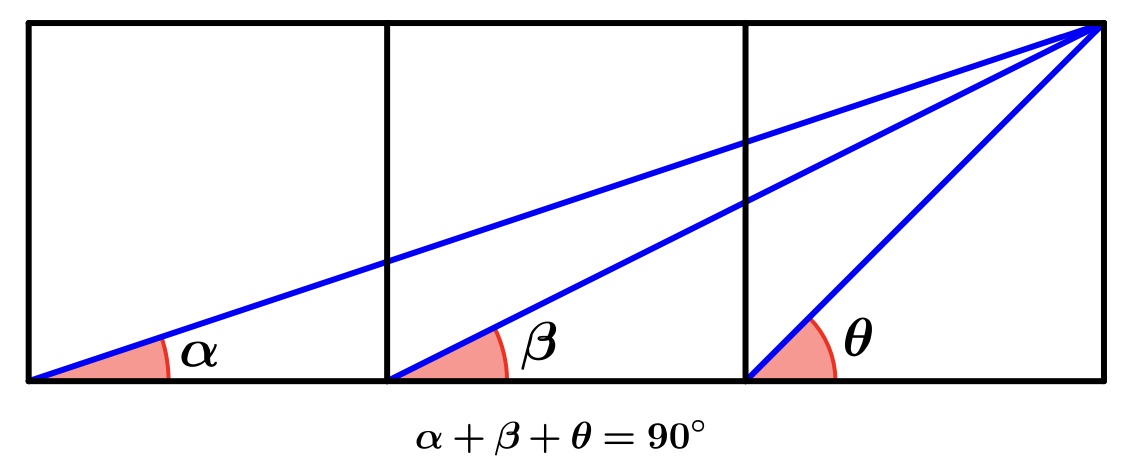 Three squares